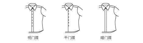 紳都服裝襯衫定制款式細(xì)節(jié)選擇之門(mén)襟
